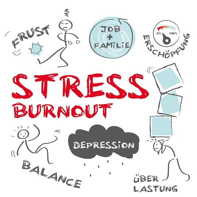 Stress, Überlastung, Erschöpfung, Depressionen haben einen starken Einfluss auf das Schmerzempfinden.